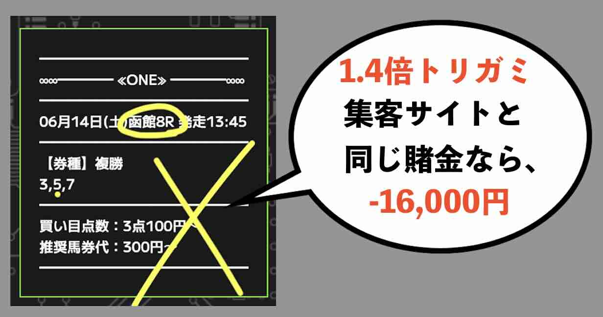 抜き打ちした買い目画像